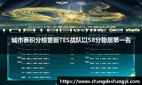 城市赛积分榜更新TES战队以58分稳居第一名