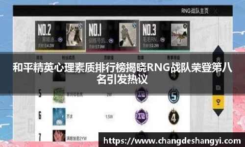 和平精英心理素质排行榜揭晓RNG战队荣登第八名引发热议