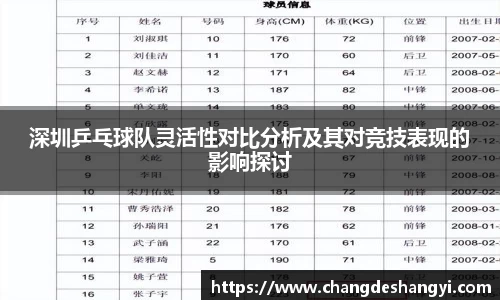 XK星空体育下载